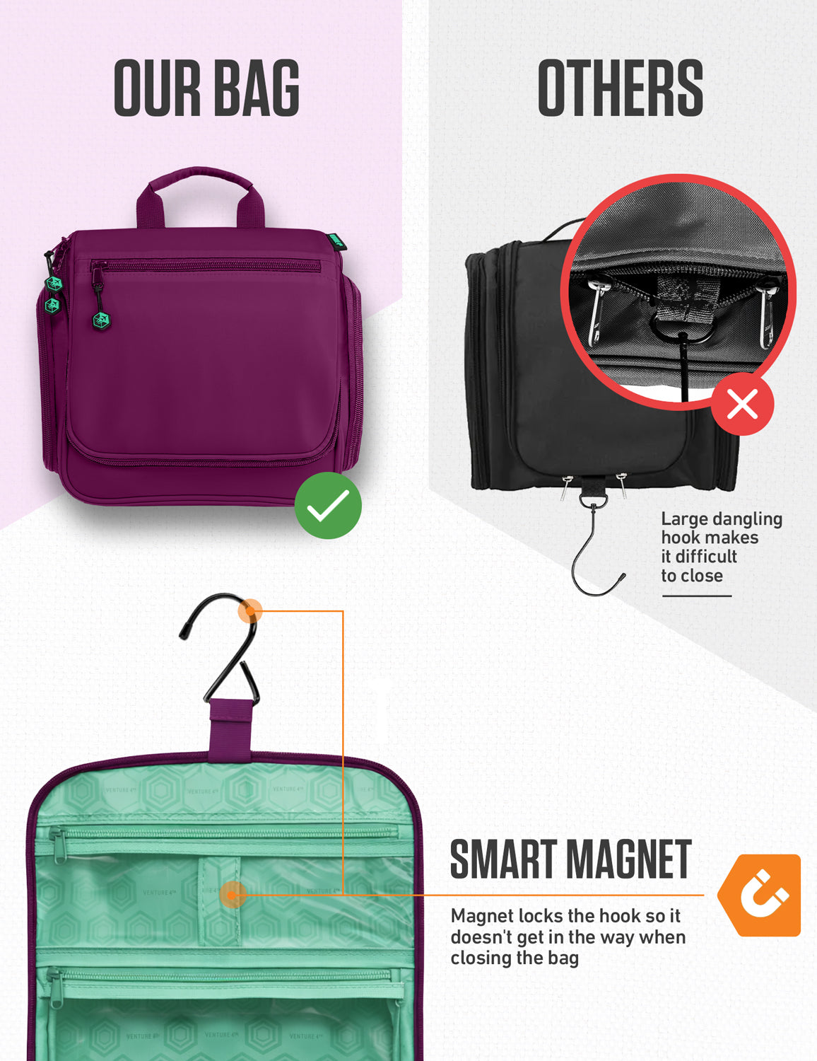Hanging Travel Toiletry Bag